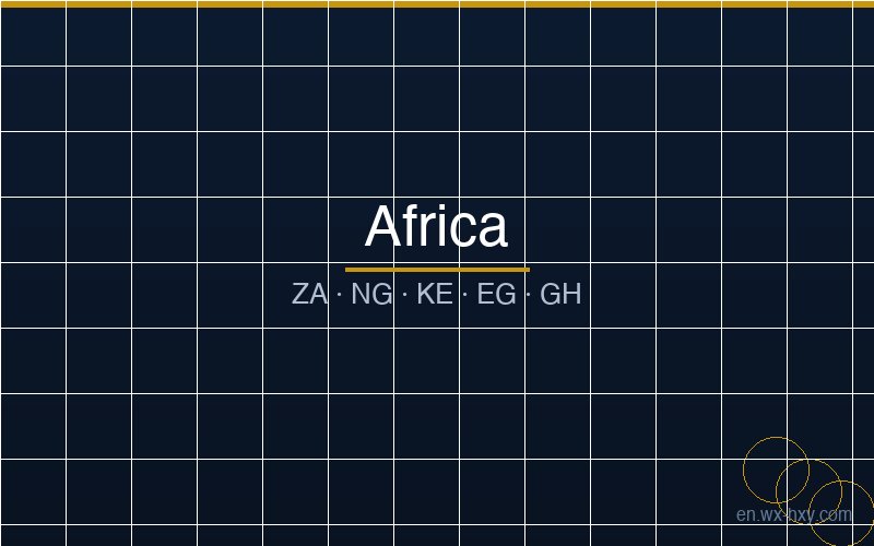Hydraulic cylinder export to Africa
