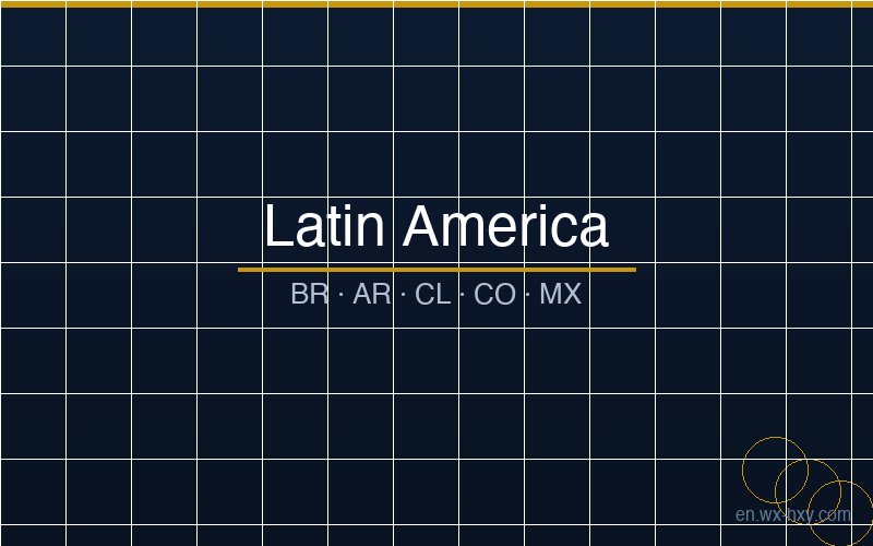 Hydraulic cylinder export to Latin America